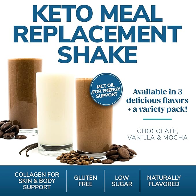 WonderSlim Keto Meal Replacement Shake, Mocha, Low Carb, C8 MCTs, 12g Protein, Collagen, 25 Vitamins & Minerals, Gluten Free (7ct)