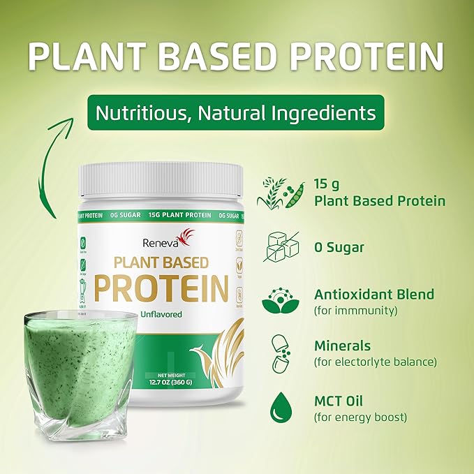 RENEVA Vegan Protein Powder 15g Plant 12.7 Ounce