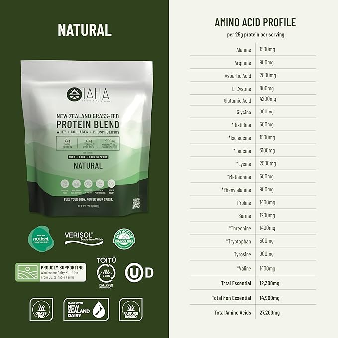 Taha Health & Nutrition Mind+Body+Soul Support 25g of 400mg Milk 2LB