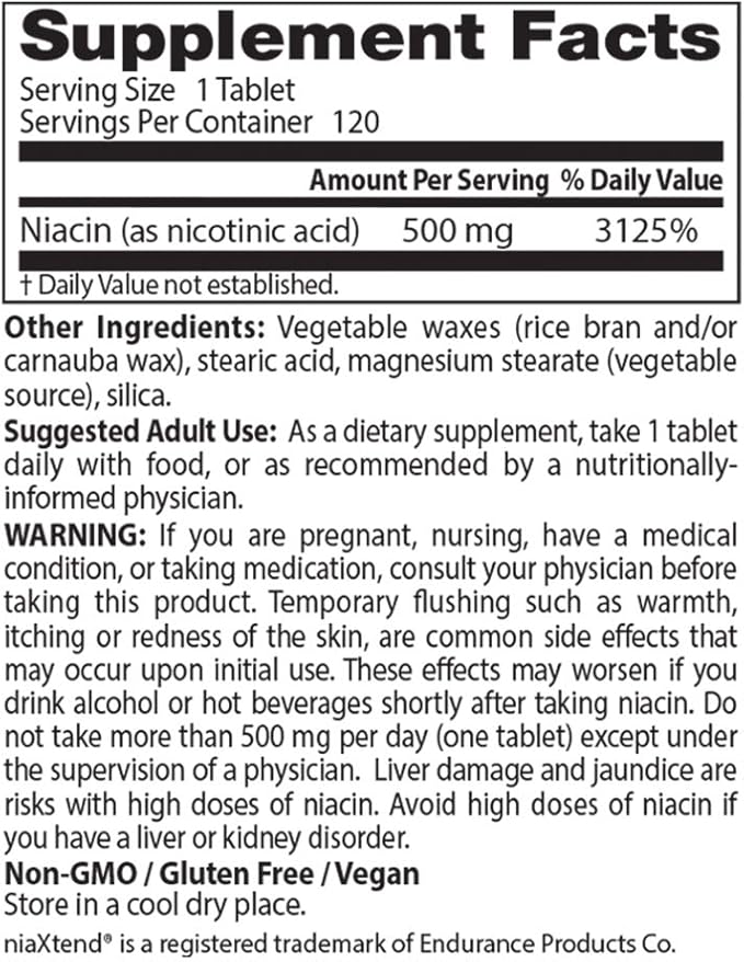 Doctor's Best TimeRelease Niacin with Niaxtend 500 mg 120 Count
