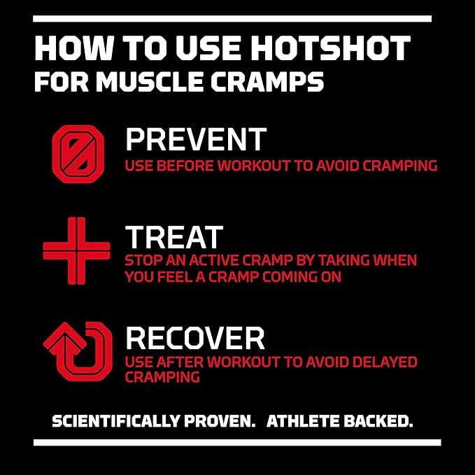 HOTSHOT Sports Shot Muscle Cramp Relief, (1.7 Fl 6)