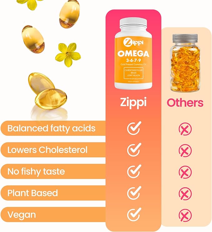 Omega 3-6-7-9 Camelina Softgels 3-6-7-9 Fatty (2 Pack)
