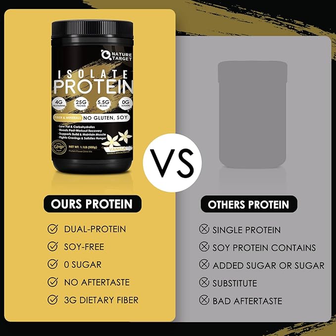 NATURE TARGET Isolate Whey Protein Powder 25g Protein 5.5g BCAAs, 1.1 Pound, 16 Servings