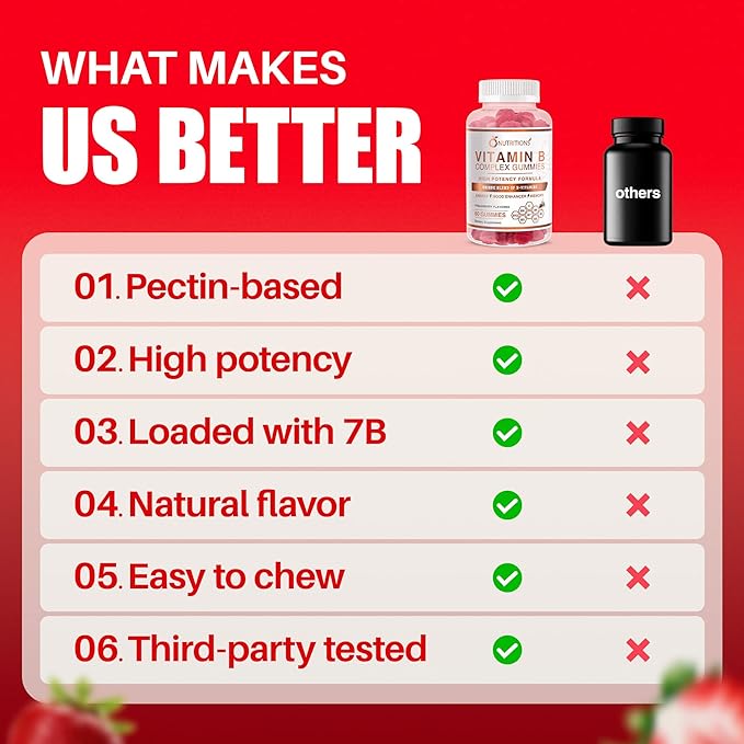 O NUTRITIONS Vitamin B Complex Vegan B12, B7 B7 as B6, B3 B3 as B5, B6, B6, B8, B8, B9 B9 as (1 Pack)