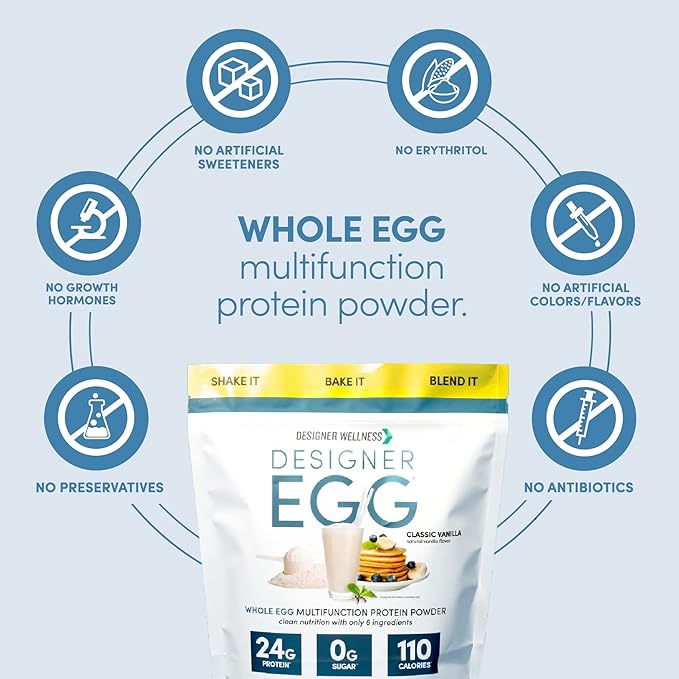 Designer Wellness, Designer Egg, Natural Egg 1.55 Pound