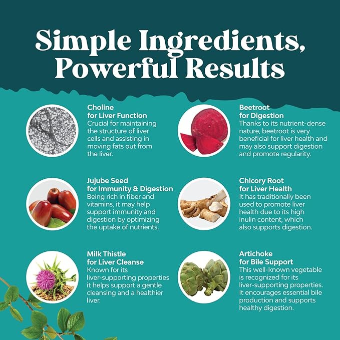 Liver Cleanse and Detox & Repair Formula 180 Count