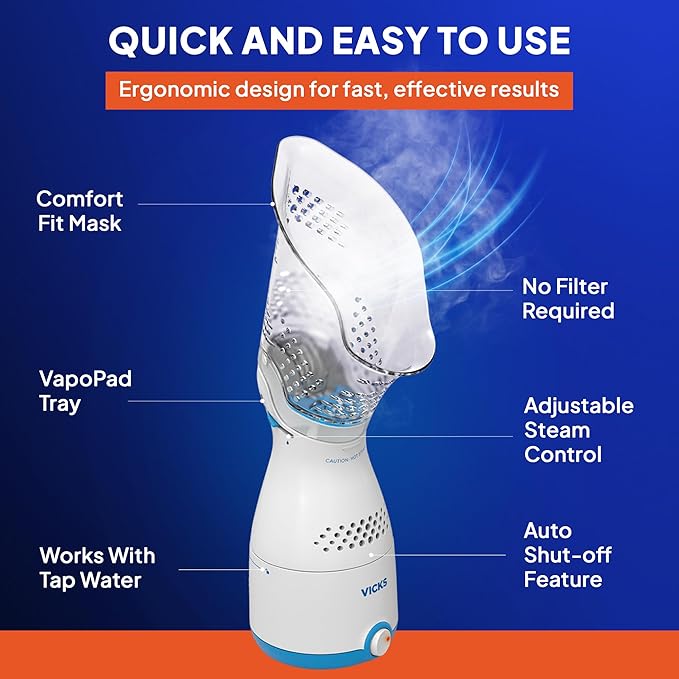 Vicks Sinus Inhaler (1 Included),