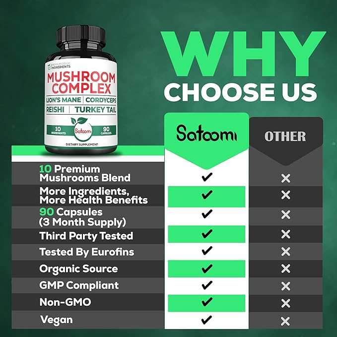 Satoomi 10in1 Lions Mane Supplement Complex 90 Count 3 Months