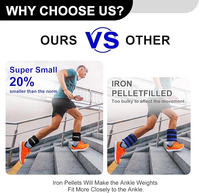 Ankle Weights A Pair of 1/2/3/4/6/8/10/12/20 LBS Wrist Leg Arm Weights for Women Men kids child with Adjustable Straps, Strength weighted for Physical Therapy Running Walking Fitness Gym Workout