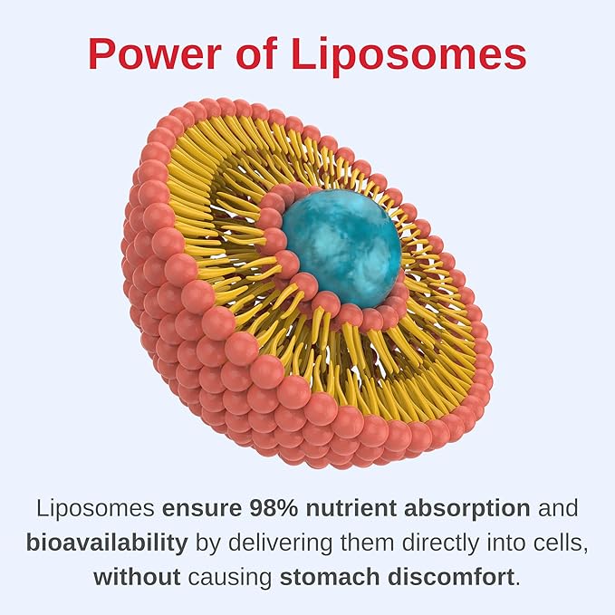 Liposomal Liquid Immune Booster Drops | 7 in 1 | Sugar-Free | Non-GMO | Gluten Free | Supports Immune System | Daily Defense and Overall Wellness