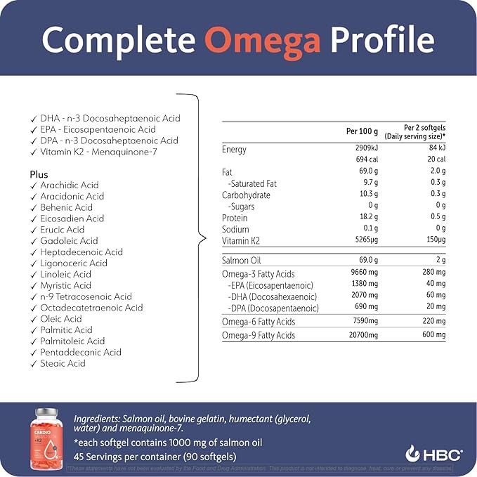 Cardio Triple Strength Omega 3 Fish K2-1000mg, Norwegian 3 Fatty 90 Capsules
