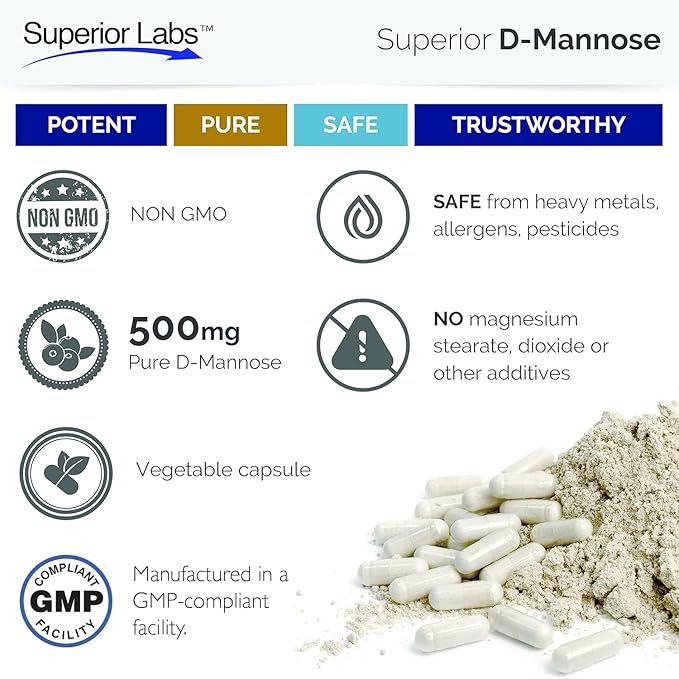 Superior Labs – Best D-Mannose NonGMO 500mg, 120 120 Vegetable