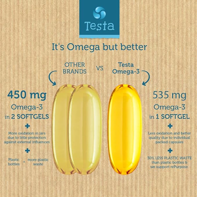 Testa Omega-3 Supplement 3 DHA 3 Fatty