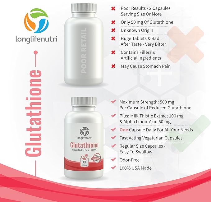Reduced L Glutathione 500mg GSH 60 Veg