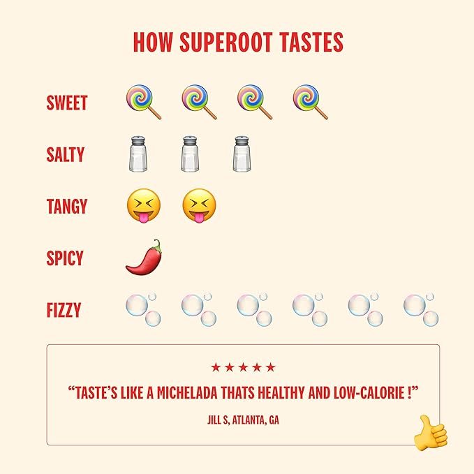 SUPEROOT® - 100% Natural Electrolytes (Fizzy) 6 Roots, 3 Minerals, 0 Added 30 Servings