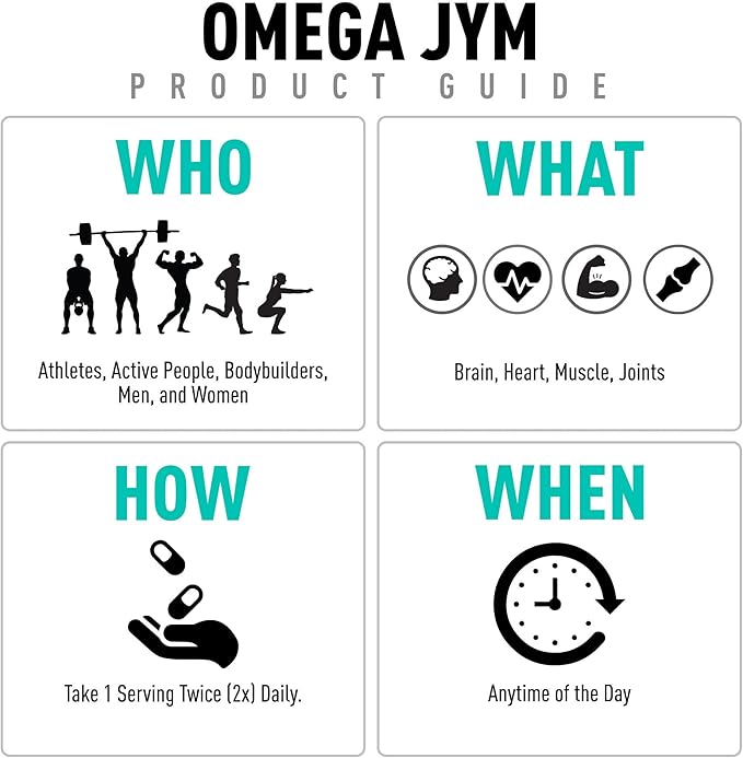 Omega JYM Fish Oil 2800mg, High 3, EPA, 120 Soft