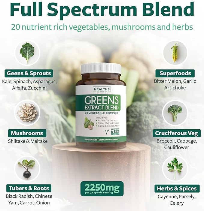 Super Greens Antioxidants Superfoods 2250mg Supplement 20 Ingredients 120 Capsules