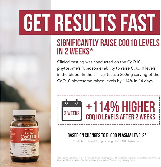 SoActive CoQ10® 250 mg: CoQ10 Phytosome 9X Higher (60 Capsules)