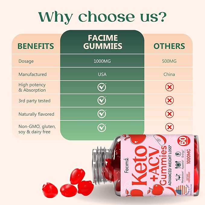 Premium Keto Acv Gummies - Apple Cider Vinegar Gummies - 1000MG with Superfoods, Vegan Non GMO, Made in USA, 60 Gummies 1 Month Supply
