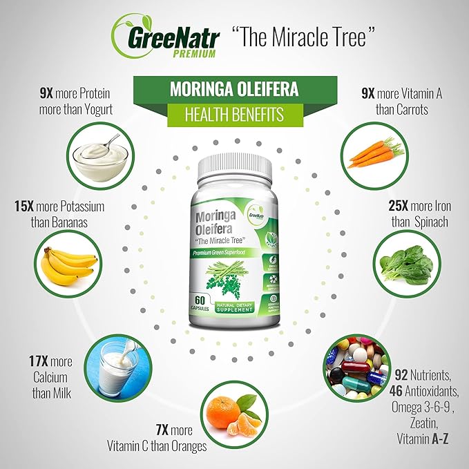 Pure Moringa Oleifera Leaf Extract Veggie Capsules 1000 mg. Natural Herbal Supplement. Energy, Mood, Memory and Focus Support. Premium Green Superfood (3 Bottles)
