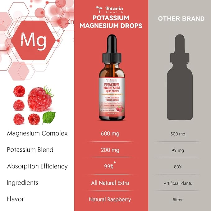 Potassium Magnesium Supplement Triple Complex Magnesium