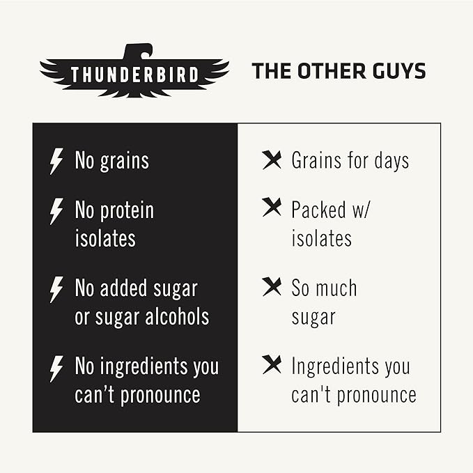 Thunderbird Bars Energy Snack, Gluten-Free with Protein, Healthy Real Food, Vegan Paleo Non-GMO, No Added Sugar, Cashew Fig Carrot Flavor (12 Count, 1.7 oz. Bars)