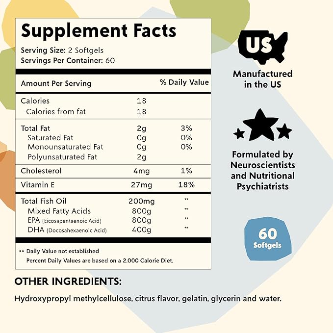 Omega-3 Supplement by PYM for Mood (60 Count) Omega-3 Fatty