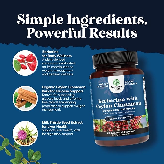 Balancing Berberine Plus 1200mg Per Serving Complex 120 Capsules