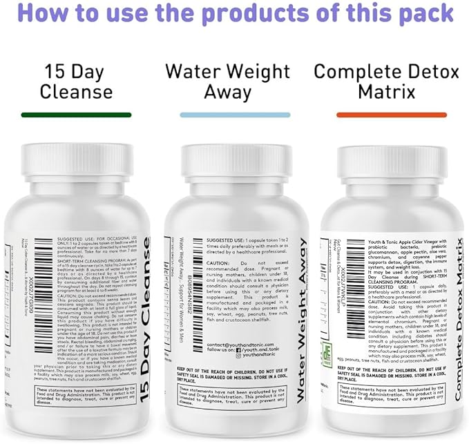 Youth & Tonic CortiThermo Shape Detox Cleanse Kick Off Weight Management - 120 Pills