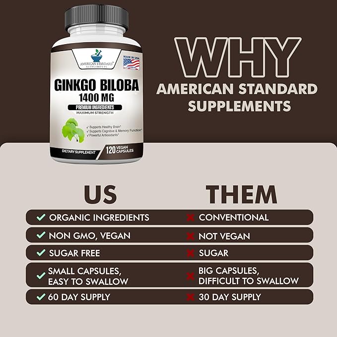 Ginkgo Biloba 1400mg, Organic Ginkgo Biloba, 120 Veg