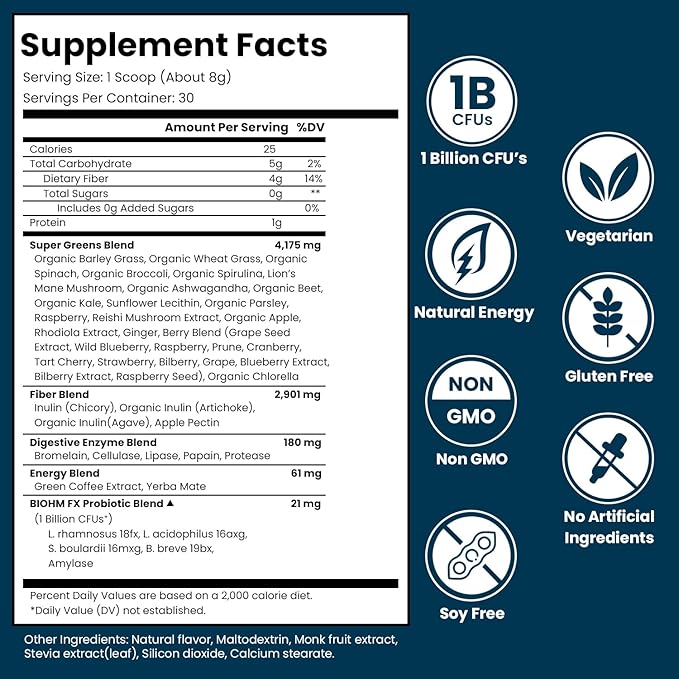 BIOHM Super Greens Clean Energy 30 Servings 34 Natural