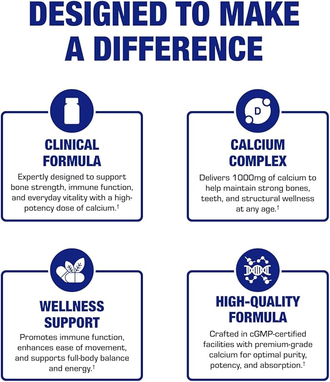 Clinical Calcium Complex Bone Supplement - Restorative Calcium Magnesium Zinc D3 Supplement for Bone Health Strength & Density Support with Antioxidant Bioflavonoids - High Absorption - 15 Servings
