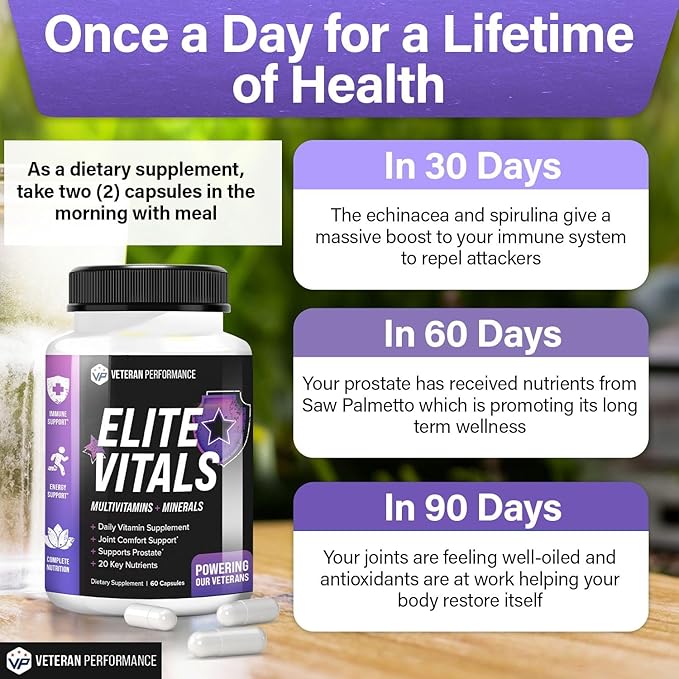 Elite Vitals Multivitamin for Men β Daily Mens Multivitamins Ages Over 20 Plus β Prostrate Energy Immune Joint Support β Daily Mens Vitamins and Minerals (60 Capsules)