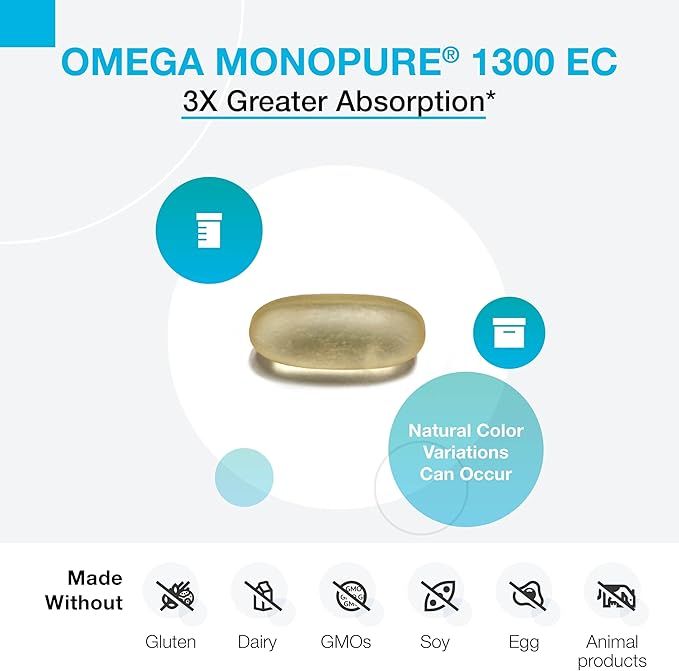 XYMOGEN Omega MonoPure 1300 EC 3X Greater Omega-3 Supplement (120 Softgels)