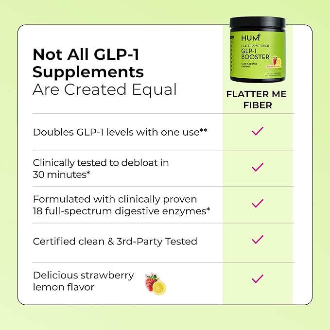HUM Flatter Me Fiber Supplement for Women & Men, Prebiotics & Digestive Enzymes to Support Weight & Bloating, Digestive & Gut Health, Fiber Powder Drink Mix, Strawberry Lemon, 10 Servings