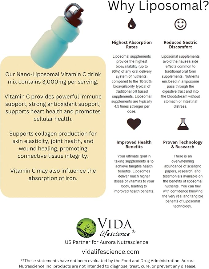 Aurora Nutrascience, Nano-Liposomal Vitamin C, Vitamin 3,000 mg