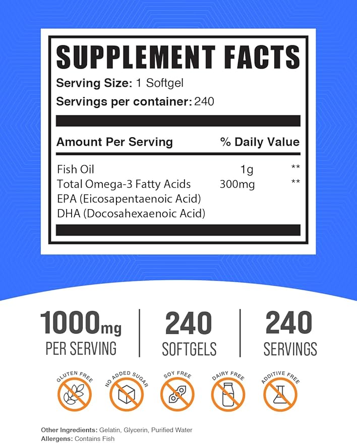 BulkSupplements.com Fish Oil 1000mg Softgels 3, Fish 1 Softgel 240 Softgels 1)