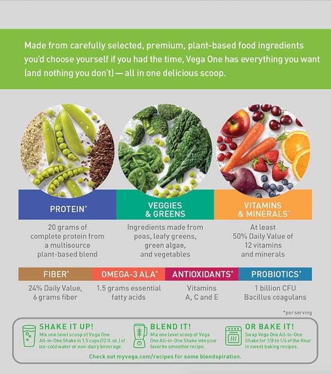 Vega One All in One Nutritional 29.2 Ounce 1)