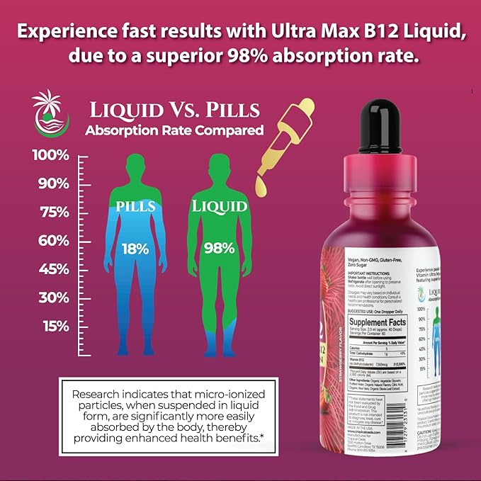 USDA Organic Ultra Max B12 | Superdose 7500mcg Vitamin B12 Liquid Drops | B12 as Methylcobalamin| Max 98% Absorption Rate | Promotes Energy| Vegan, Non-GMO, Strawberry flavor -4oz