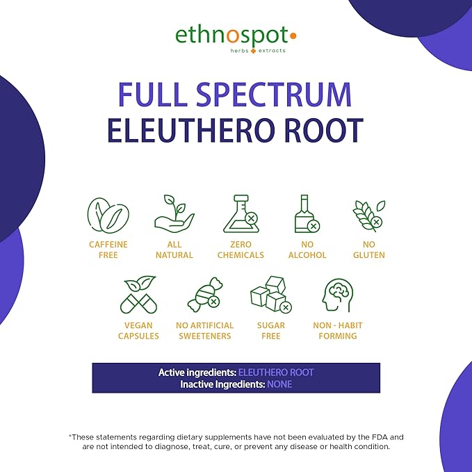 Full Spectrum Eleuthero Root Capsules 125 Vegan