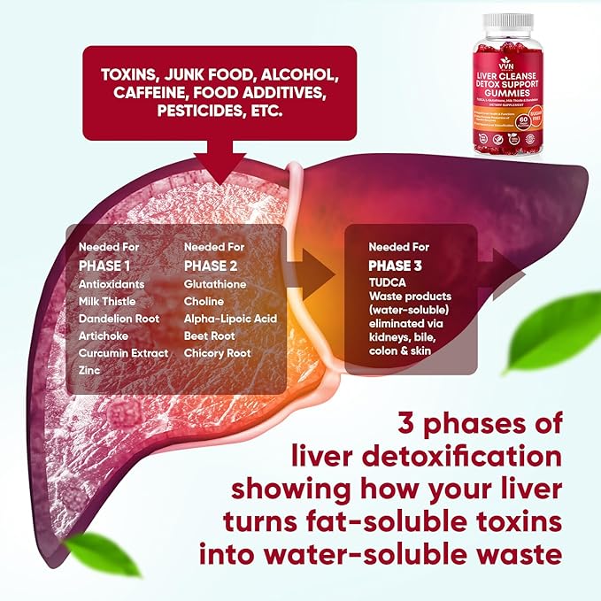 VVNaturals Sugar-Free 26-in-1 Liver Cleanse Detox 3000mg Blend 60 Vegan