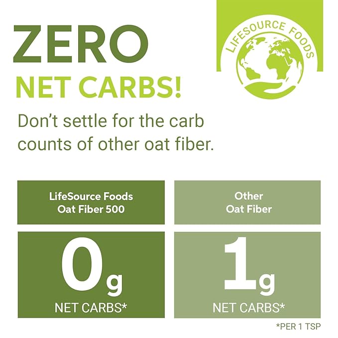 LifeSource Foods Oat Fiber 500 (1 LB) Keto, Zero-Carb, Gluten-Free, All-Natural Fiber for Low-Carb Baking and Bread, OU Kosher, Resealable Pouch