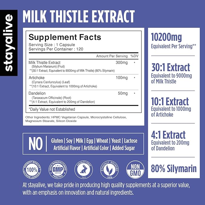 StayAlive Milk Thistle Extract Capsules 30:1 Super 10200mg Equivalent 120 Counts 4 Months