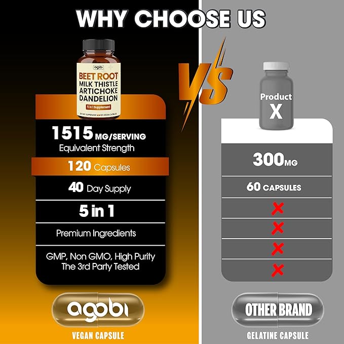 agobi Beet Root Capsules 600mg Milk 300mg Artichoke 300mg Dandelion 300mg Black 15mg - 120 Capsules