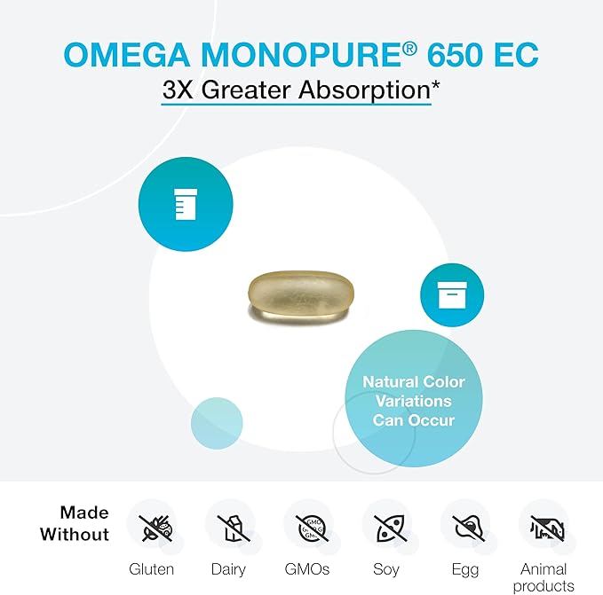 XYMOGEN Omega MonoPure 650 EC 3X Greater 3 Supplement (120 Softgels)