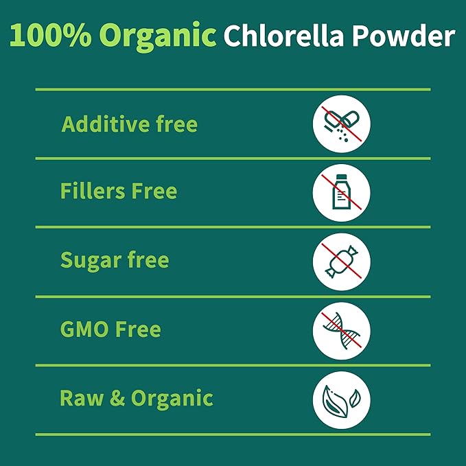 Chlorella Powder Natural- Chlorophyll Powder, Supports 8 oz.