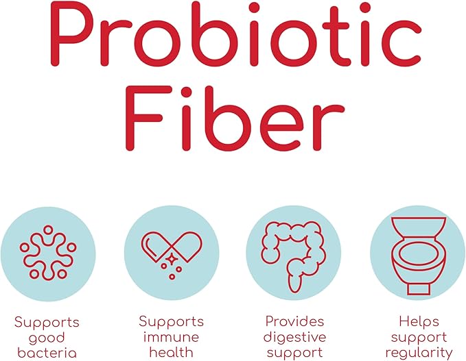 Health Plus Probiotic Fiber 30 Capsules, 30 Servings