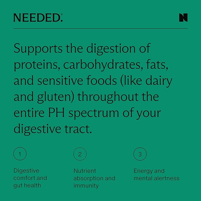 Needed. Digestive Enzymes Support 90 Capsules 14 Clinically