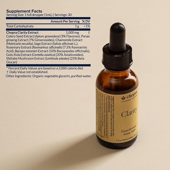 Clarity Tincture by chopra