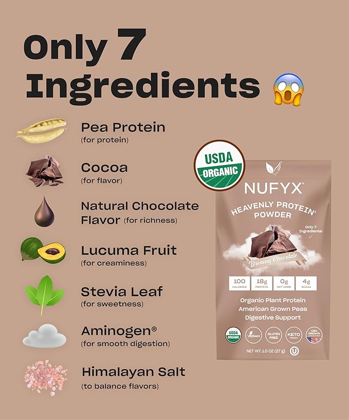 NUFYX® • Heavenly Protein® Powder • 100% Organic